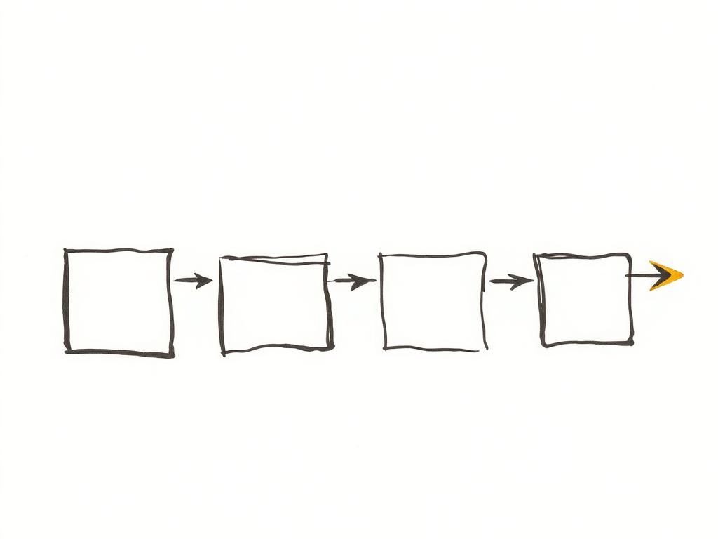 Kitchen Process Engineering